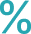%
