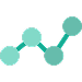 Midwire 20/20 Workflow Overview